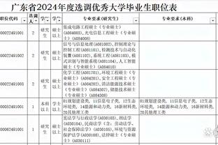 意媒谈镰田大地意外落选大名单：会引发争议 将打乱蓝鹰转会策略